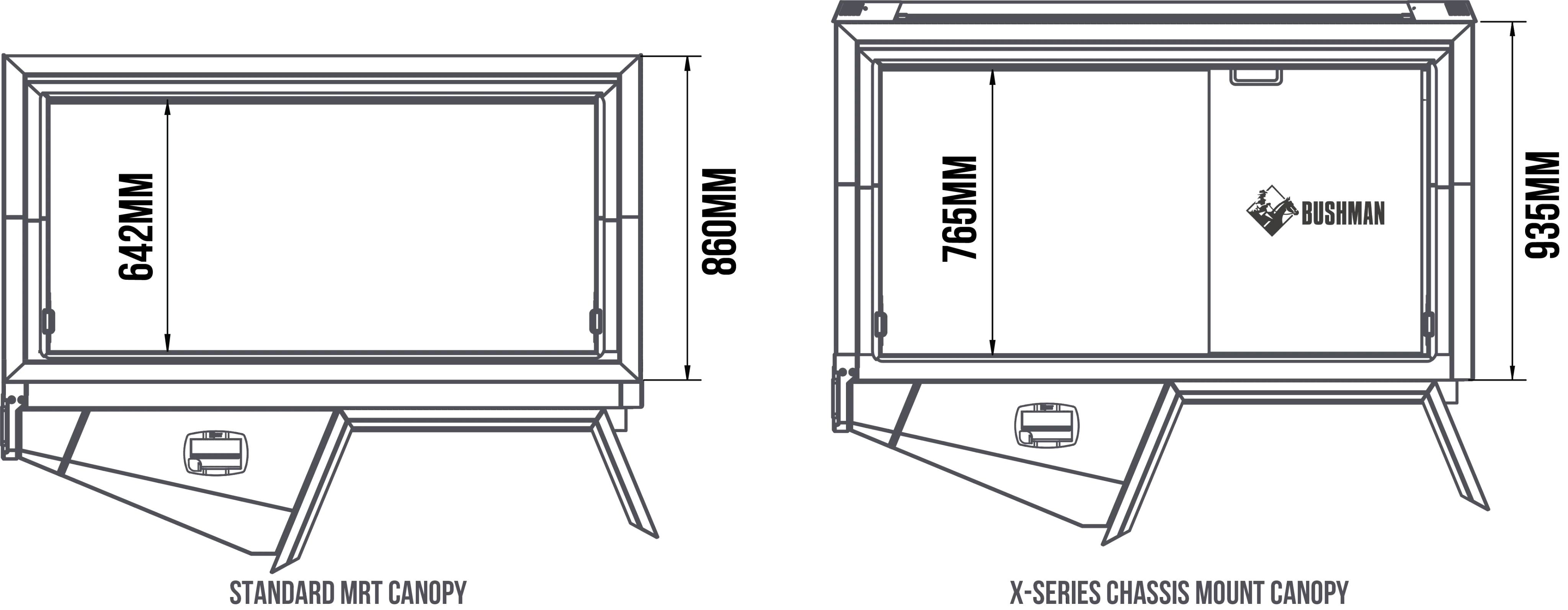 Standard MRT canopy and X-Series chassis mount canopy internal clearance comparison